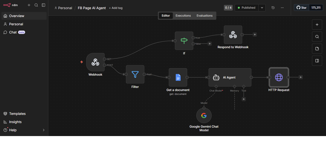 Facebook Page AI Agent workflow thumbnail